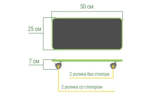 Подставка для системного блока VMMGAME Skate Dark Green