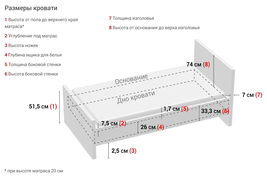 Матрас высота 3 см