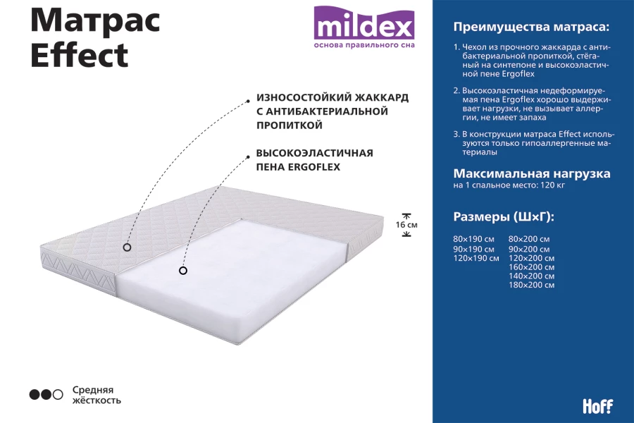 Матрас беспружинный MILDEX Effect (изображение №3)