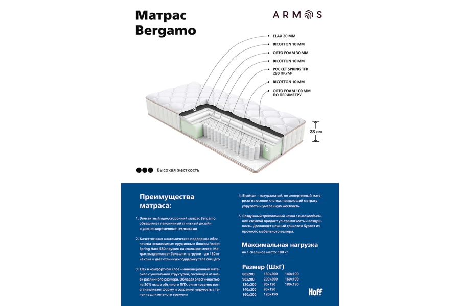 Матрас пружинный Bergamo (изображение №3)