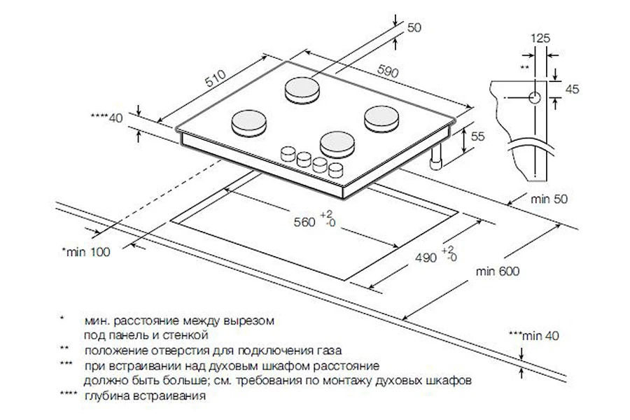 Газовая панель GRAUDE GS 60.3 (изображение №2)