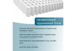 Второе фото. Матрас Twin Foam Coco Lux