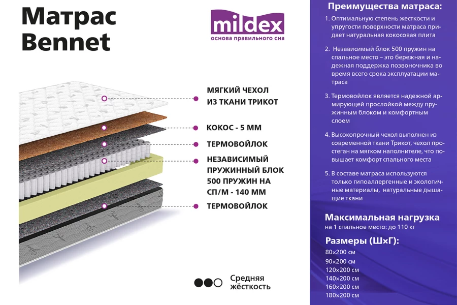 Матрас MILDEX Bennet (изображение №3)