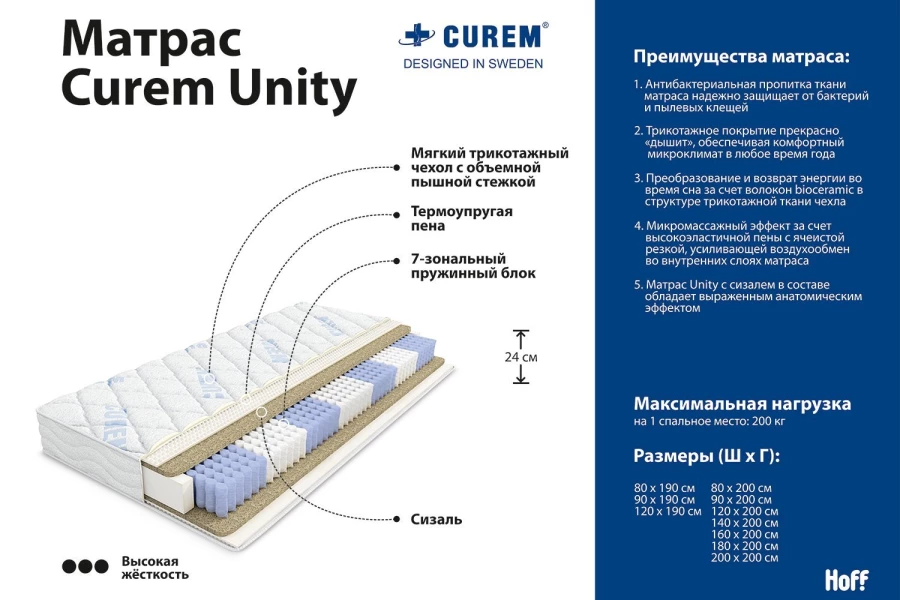 Матрас пружинный CUREM Unity (изображение №2)