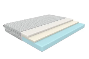 Матрас c чехлом IQ SLEEP IQ Basic