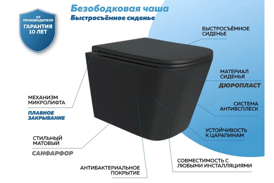 Унитаз подвесной Helmi S (изображение №2)