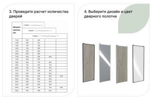 Расчет количества дверей шкафа купе