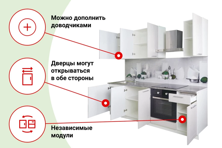 Кухонный гарнитур Стелла (изображение №3)