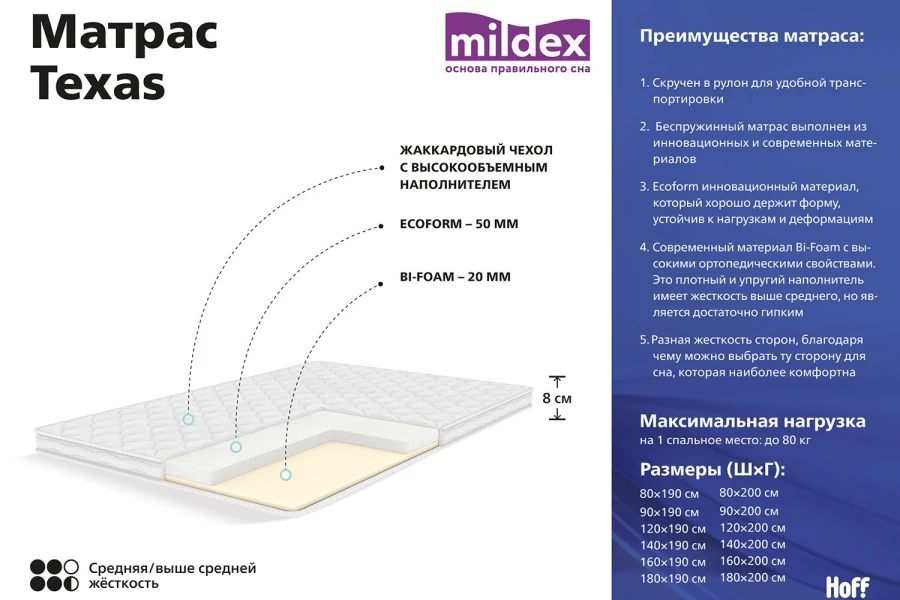 Матрас беспружинный 140х200 см