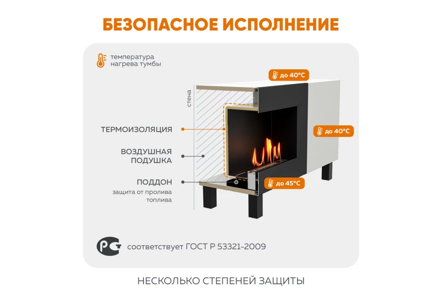 Тумба универсальная с ножками Байкал (изображение №4)