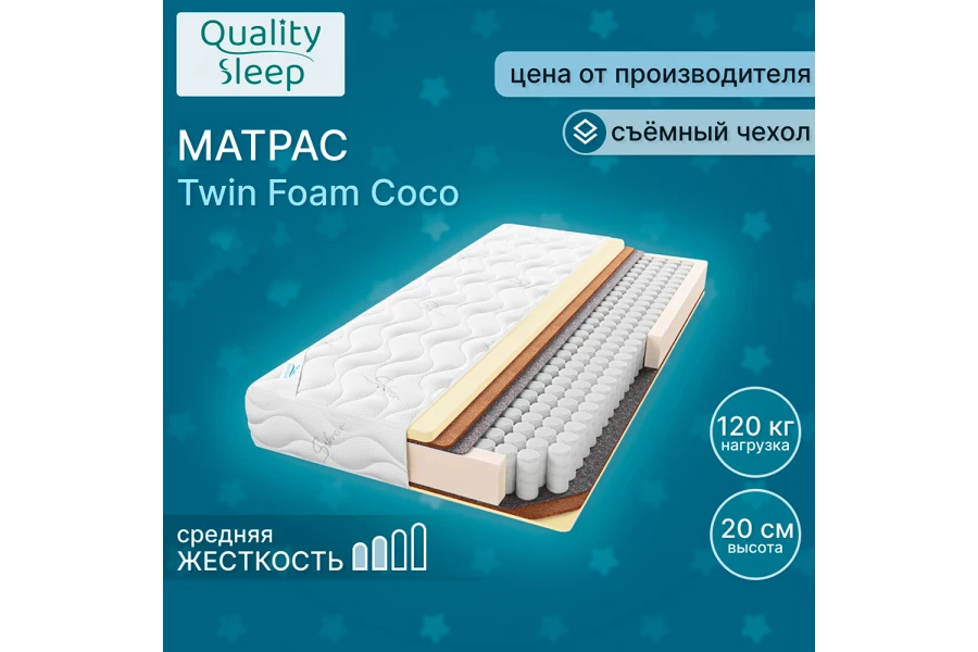 Матрас Twin Foam Coco (изображение №2)