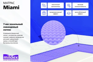 Матрас беспружинный MILDEX Miami