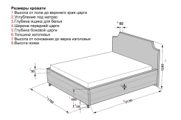 Кровать с подъёмным механизмом SCANDICA Andrea 160х200 см