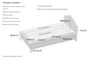 Кровать с подъёмным механизмом Колизей