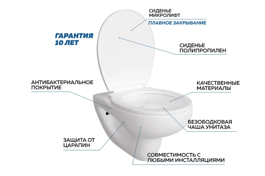 Унитаз подвесной Hanna Pro (изображение №3)
