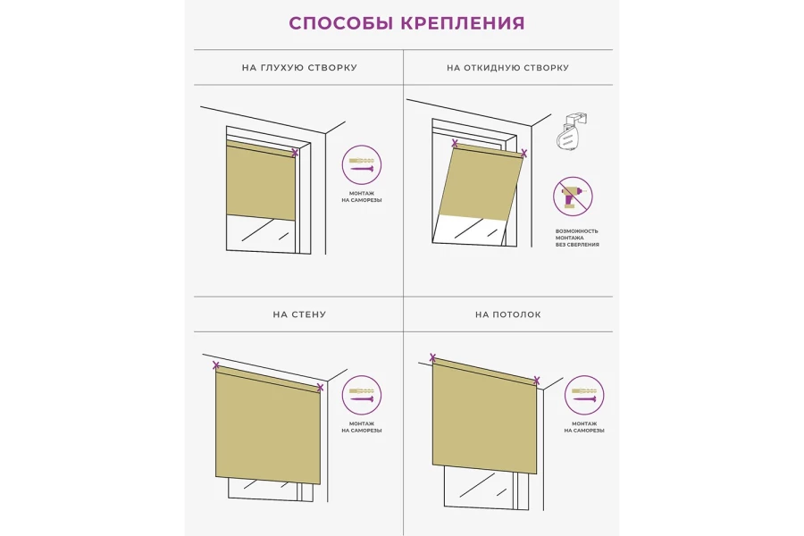 Рулонная штора Decofest Одуванчик 40х160 см (изображение №3)
