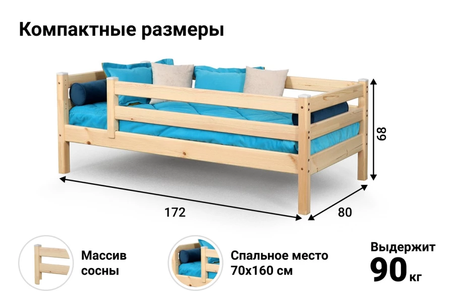 Кровать Соня (изображение №2)