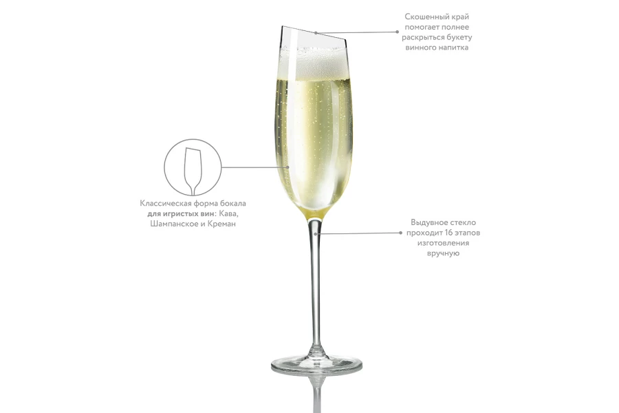 Бокал для шампанского Eva solo 541004 (изображение №4)