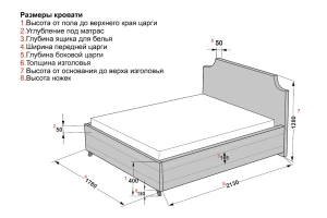 Кровать с подъёмным механизмом SCANDICA Andrea 140х200 см
