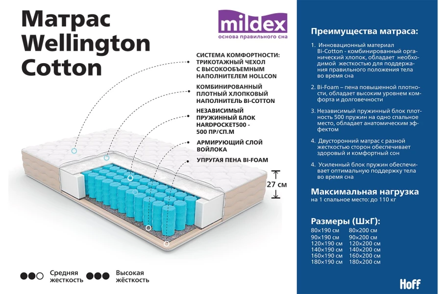 Матрас mildex madrid 180x200