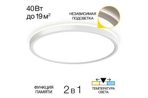 Светильник накладной LED Бейсик