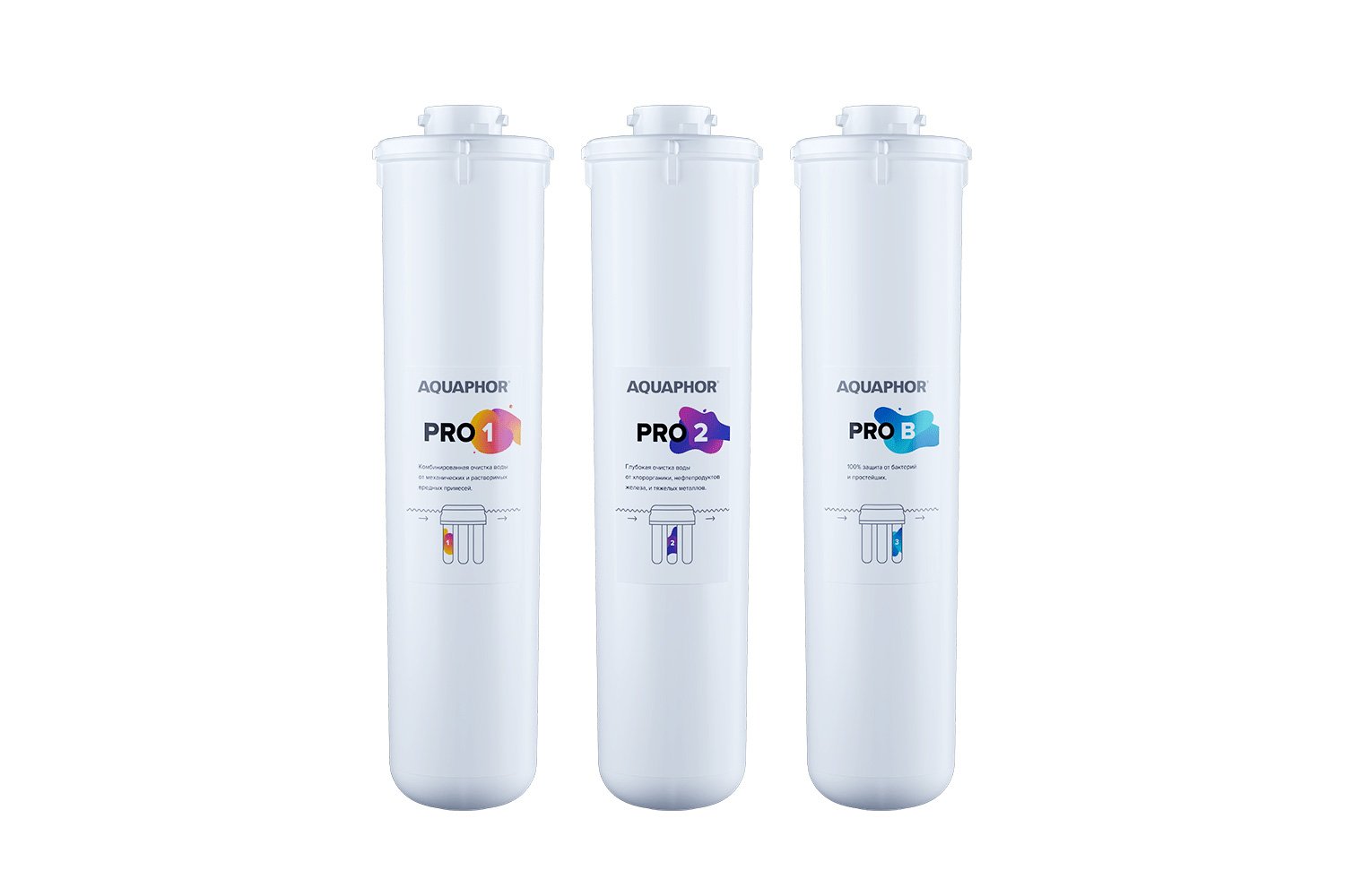 Комплект сменных модулей ECO Pro