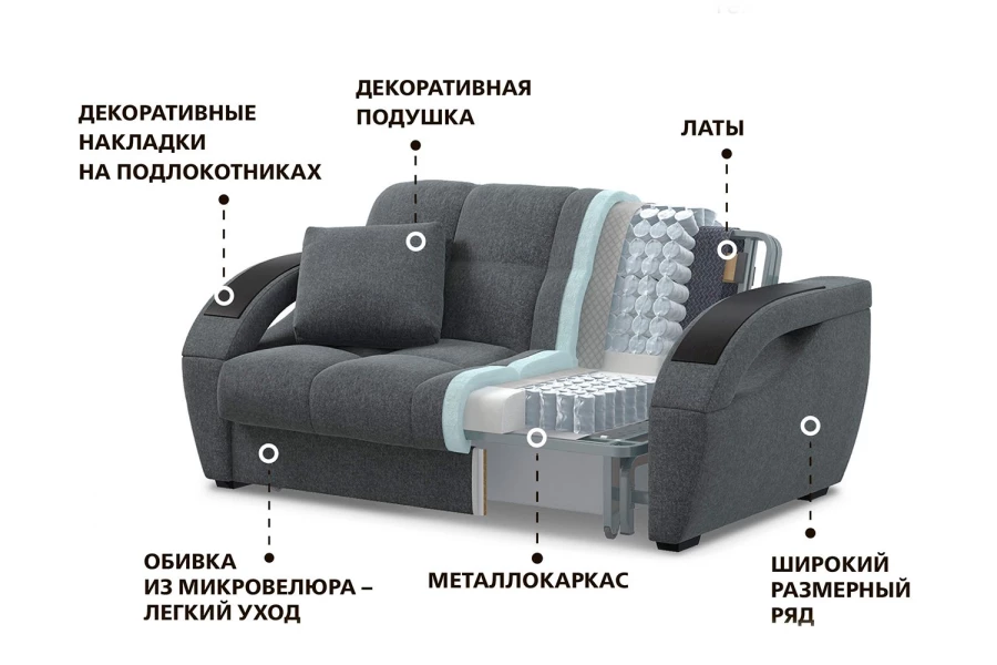 Кресло-кровать DREAMART Монреаль (изображение №2)