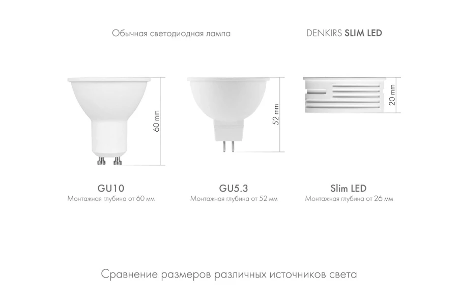 Модуль LED Slim (изображение №5)