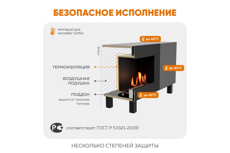 Тумба универсальная с ножками Байкал (изображение №4)