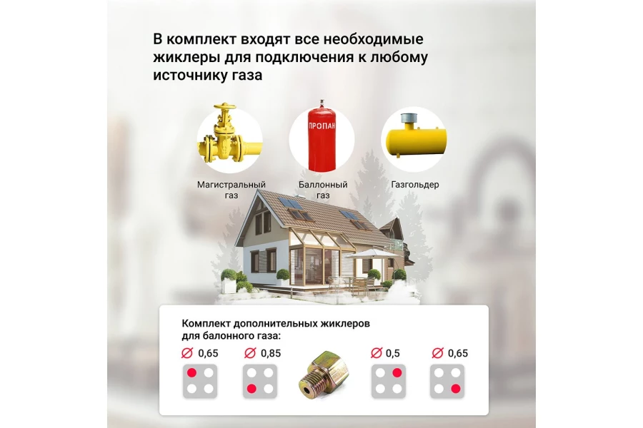 Газовая варочная панель SIMFER H60Q40W470 (изображение №9)