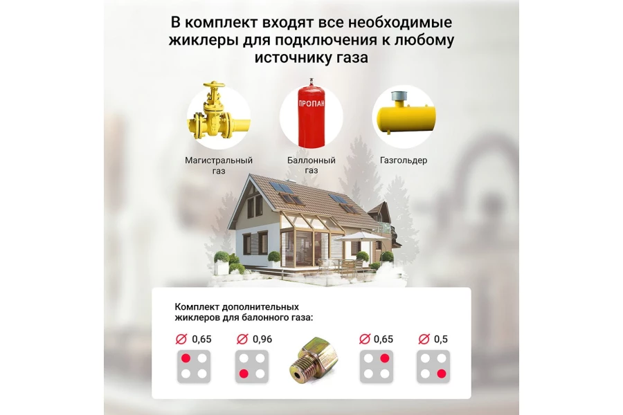 Газовая варочная панель SIMFER H60N41W571 (изображение №11)