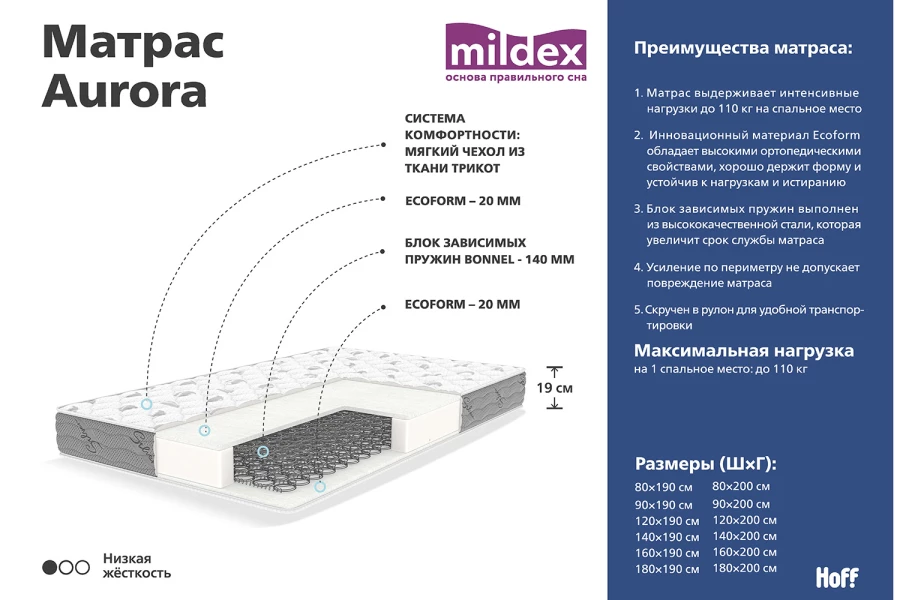 Матрас mildex memphis 160х200 см пружинный