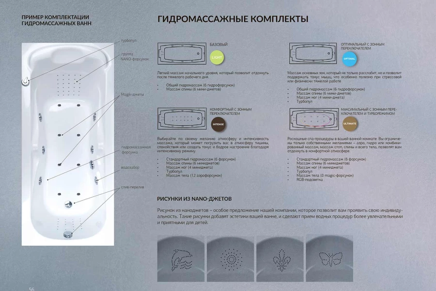 Ванна Modern 165x70 см (изображение №5)