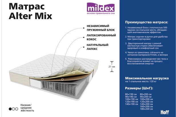 Матрас пружинный MILDEX Mildex Alter Mix (изображение №2)