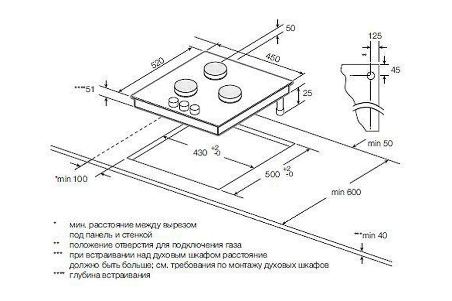 Газовая панель GRAUDE GS 45.1 (изображение №1)