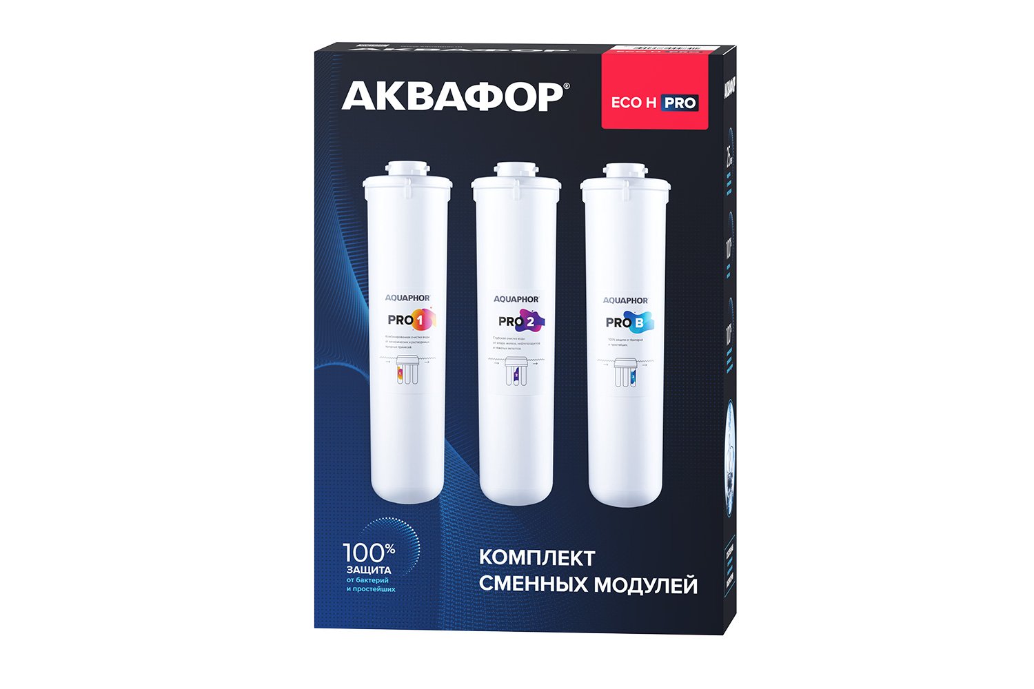 Комплект сменных модулей ECO H Pro