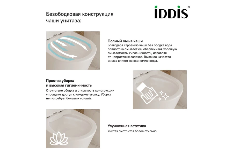 Унитаз напольный приставной IDDIS Bild (изображение №10)