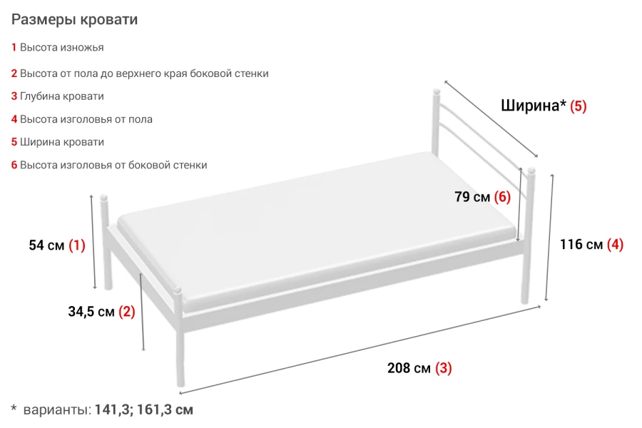 Кровать без подъёмного механизма Нега (изображение №8)
