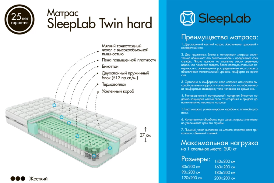 Sleeplab twin