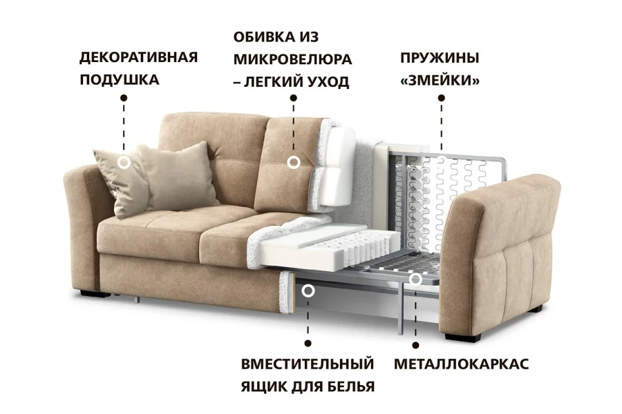 Диван-кровать DREAMART Манхэттен (изображение №10)