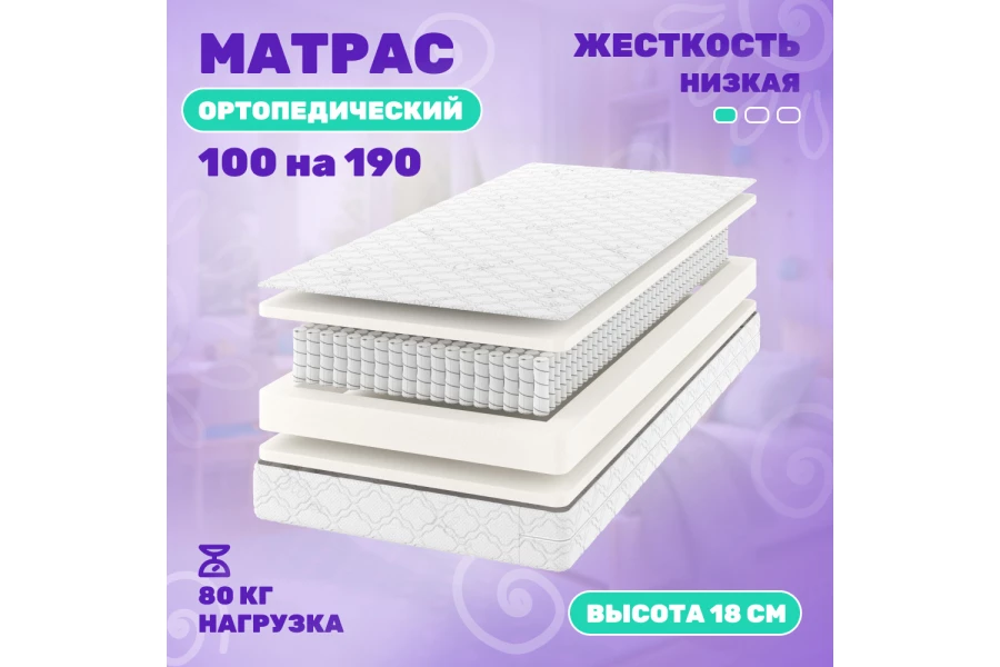 Матрас Dream EVS500 Classic Plus (изображение №2)