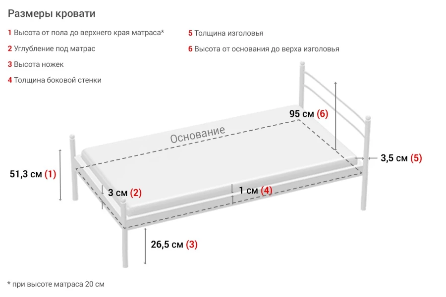 Кровать без подъёмного механизма Нега (изображение №10)