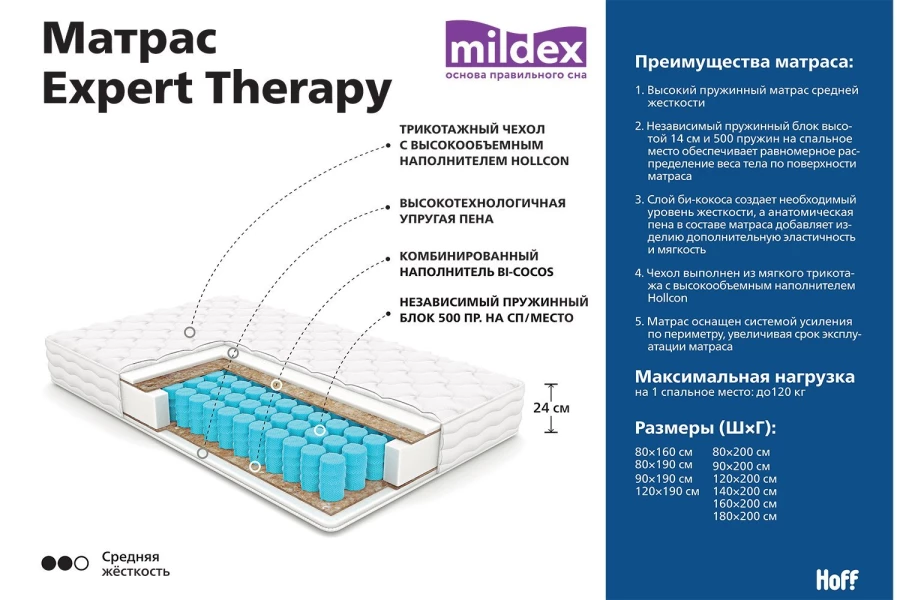 Пружинные матрасы на кровать 90х190