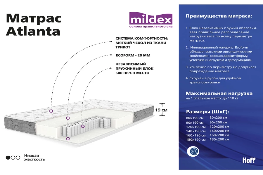 Матрас пружинный mildex smart dream 160х200 см