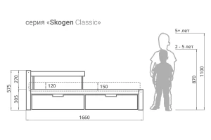 Кровать Svogen classic