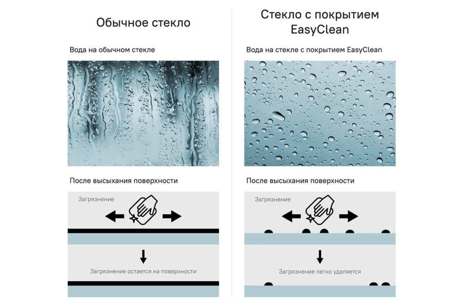 Душевая дверь IDDIS Slide (изображение №3)