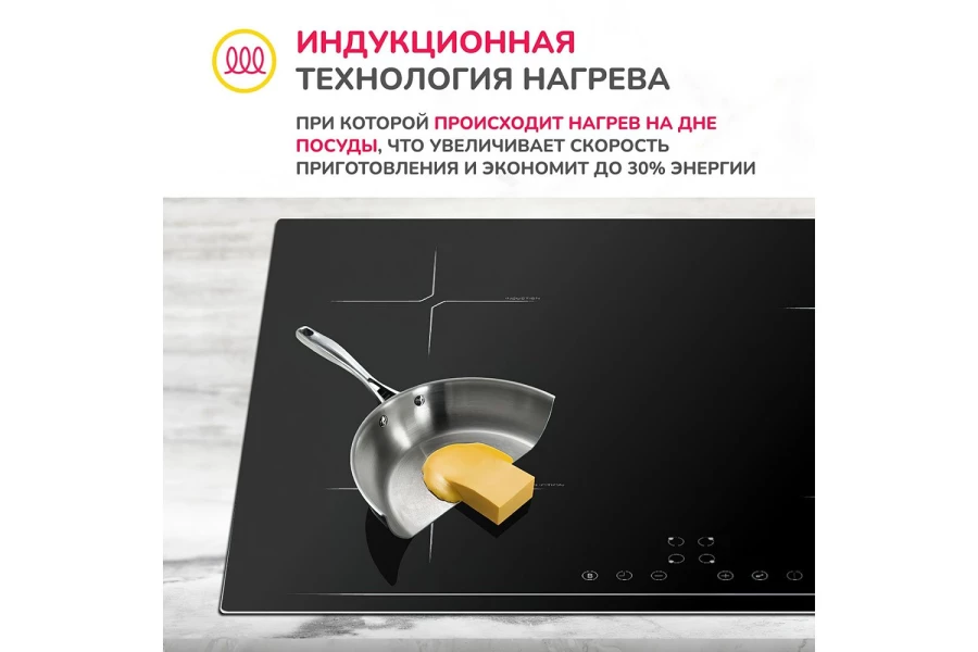 Индукционная варочная панель SIMFER H60I74S003 (изображение №5)