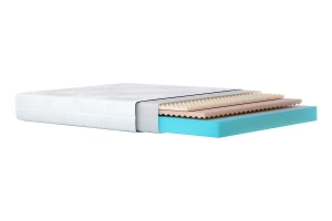 Матрас c чехлом IQ SLEEP Spirit Box