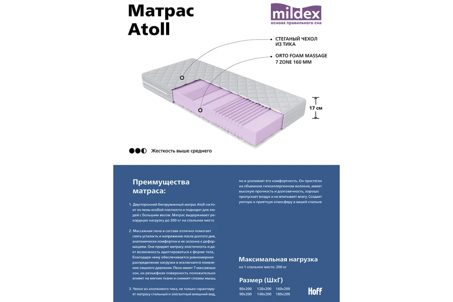 Матрас MILDEX Atoll (изображение №3)