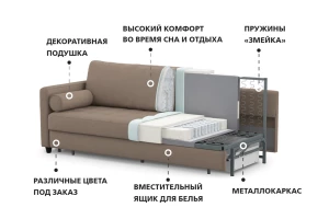 Диван-кровать DREAMART Шеффилд
